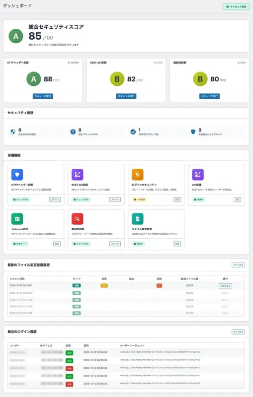 ダッシュボード表示