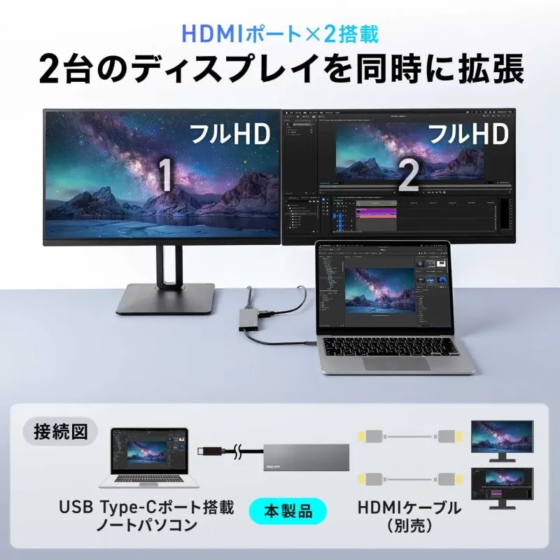 フルHD 2画面出力