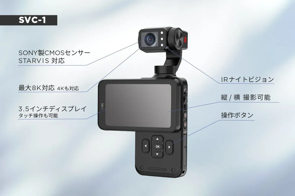 3.5インチタッチスクリーンと製品外観