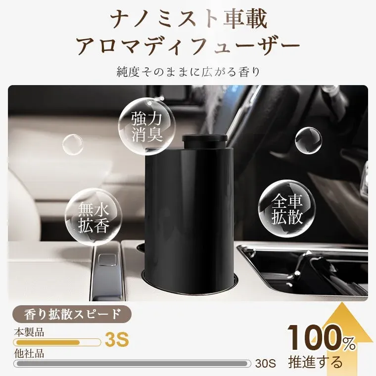 車載利用イメージ