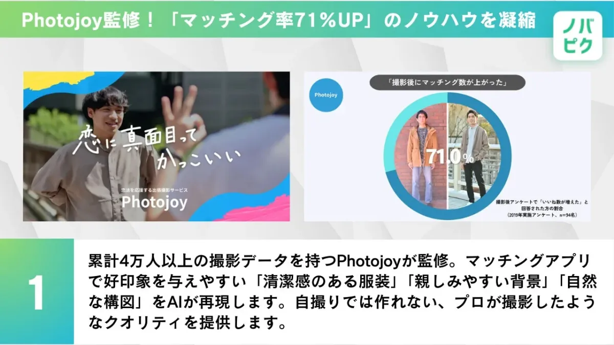 Photojoy監修ノウハウ