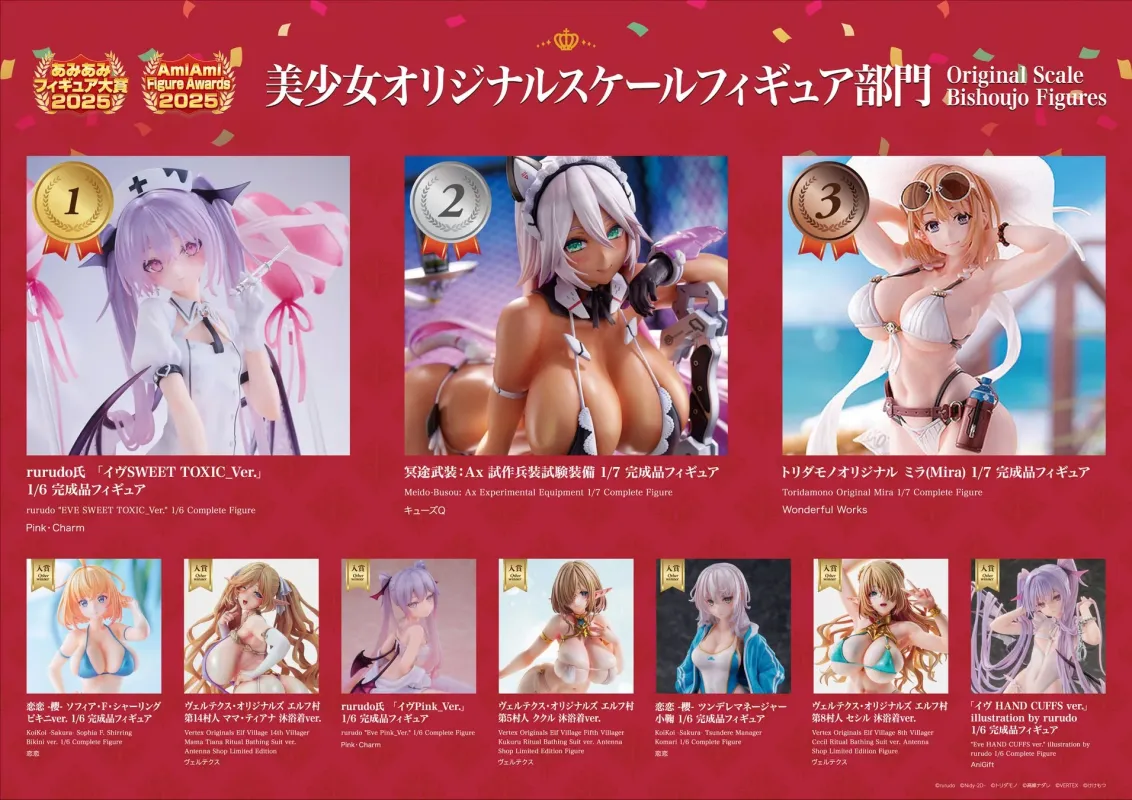 美少女オリジナルイラストフィギュア部門