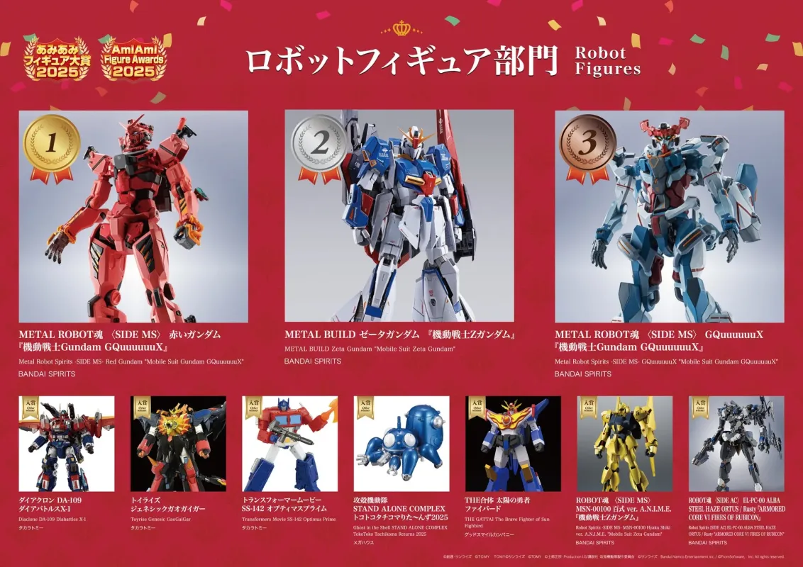 ロボットフィギュア部門