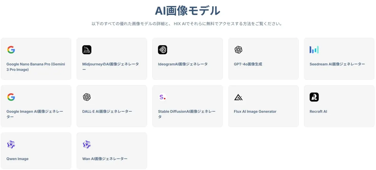 HIX AIで利用できる多様なAIモデル