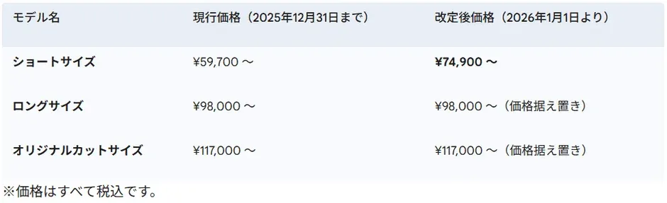 2026年1月1日からの価格改定表