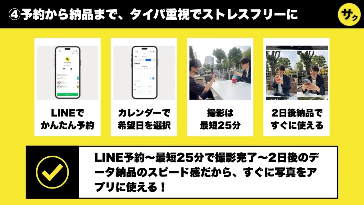 LINE予約から納品までの流れ