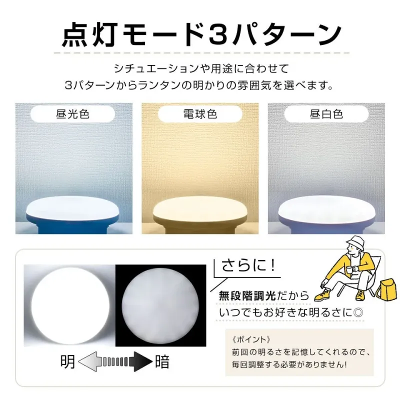 点灯モード3パターン