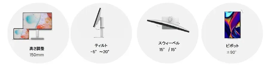 BenQモニターの調整機能