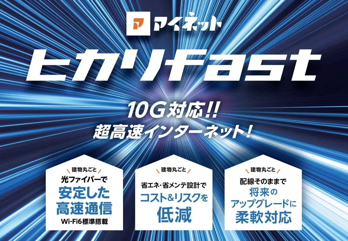 アイネット ヒカリFAST サービス特長