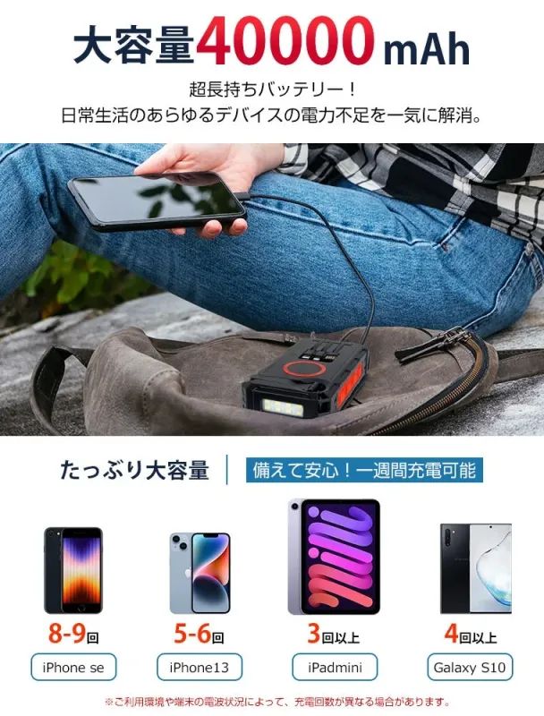 40000mAhの大容量を示すモバイルバッテリー