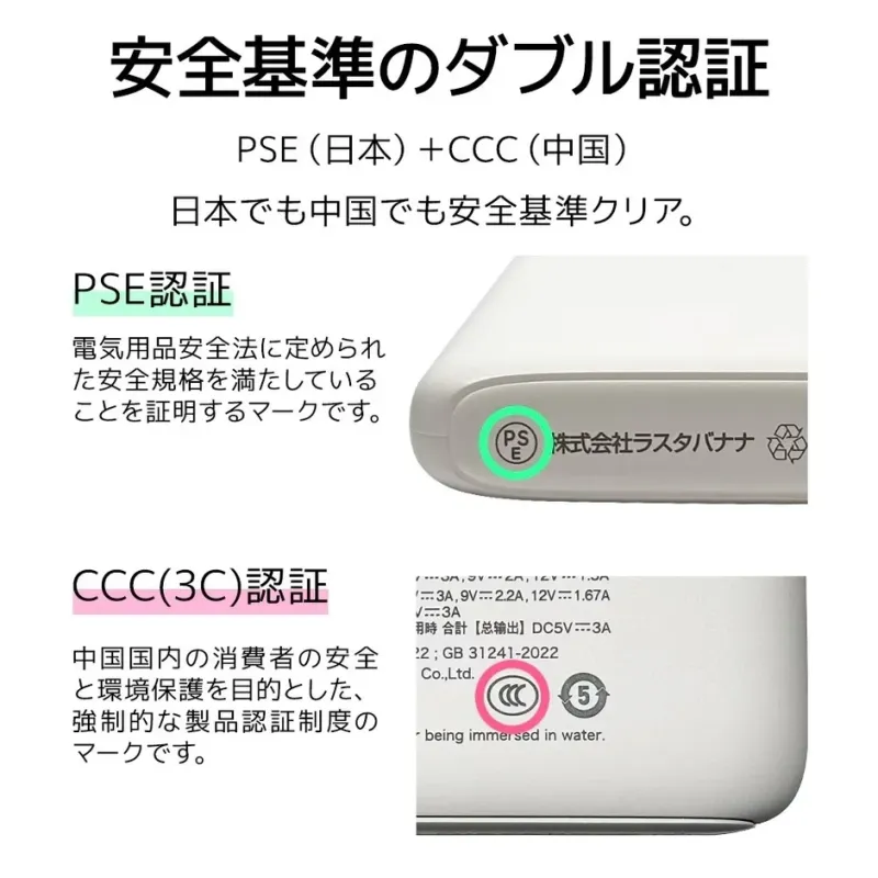 安全基準のダブル認証