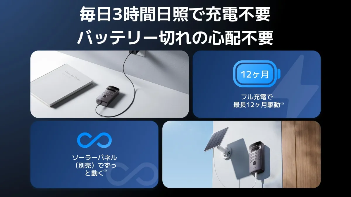 バッテリーとソーラーパネル