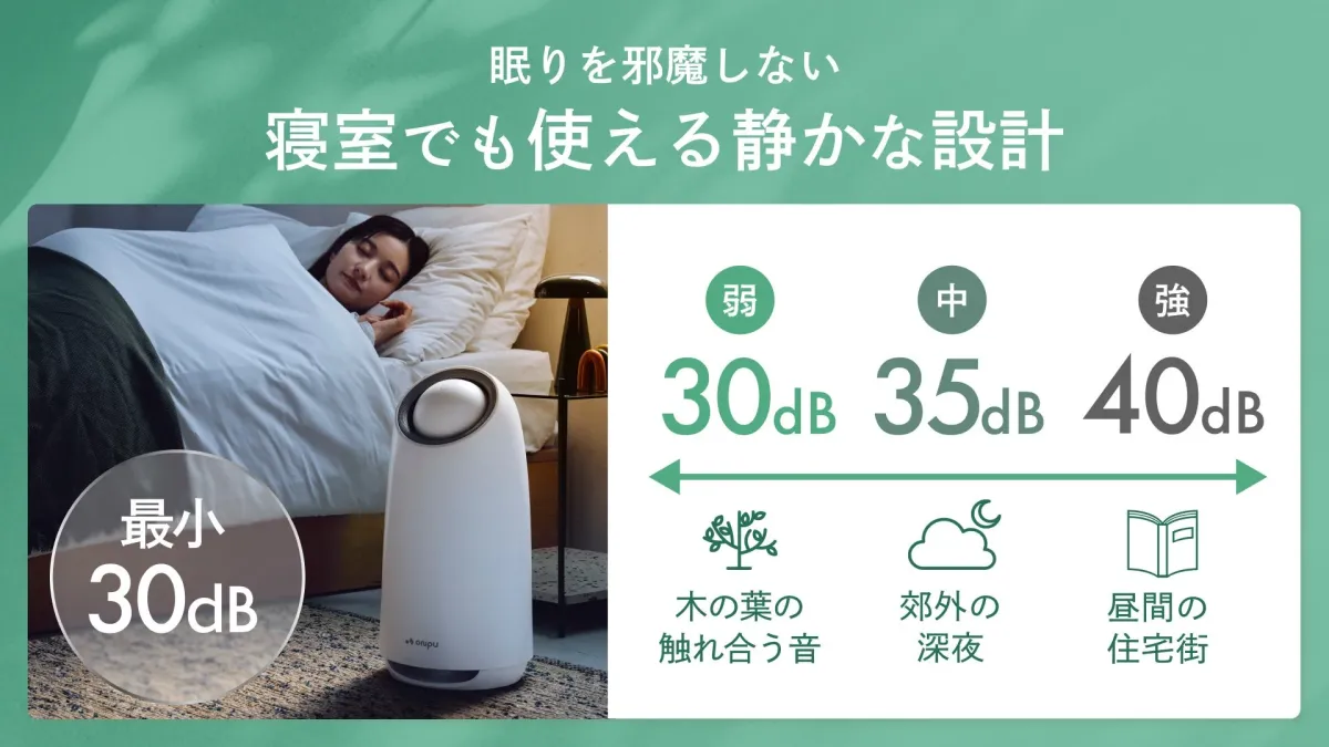 眠りを邪魔しない寝室でも使える静かな設計