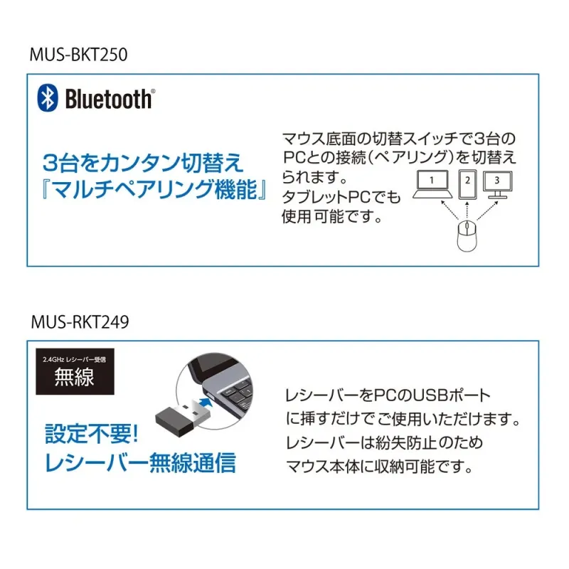 Bluetoothとレシーバーモデルの機能説明