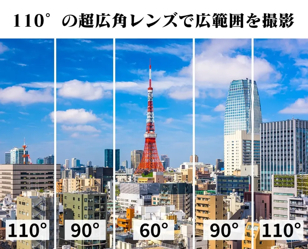 110° の超広角レンズで広範囲を撮影