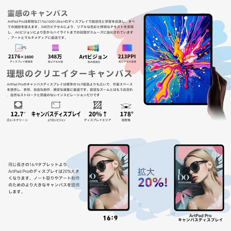 ArtPad Proの2Kディスプレイ