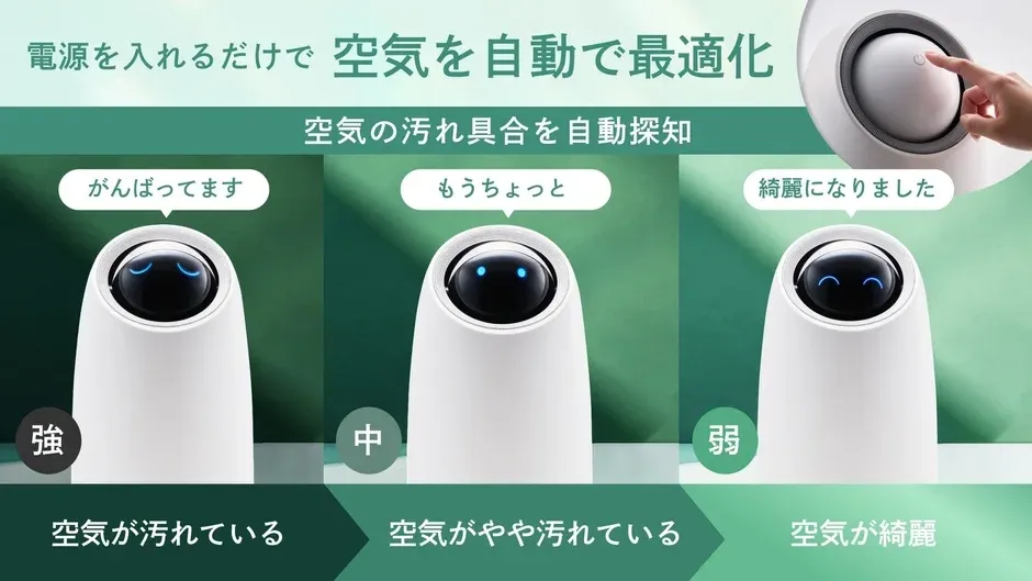 空気の状態を表情で表示