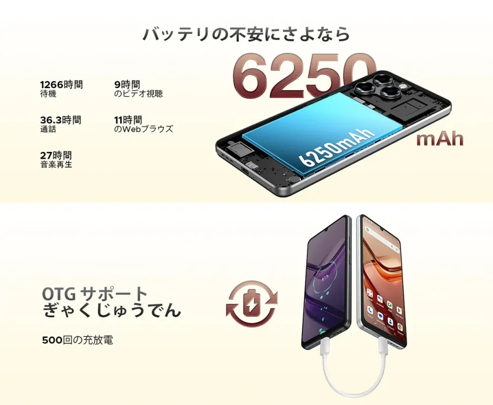 大容量6250mAhバッテリー搭載スマートフォンの広告