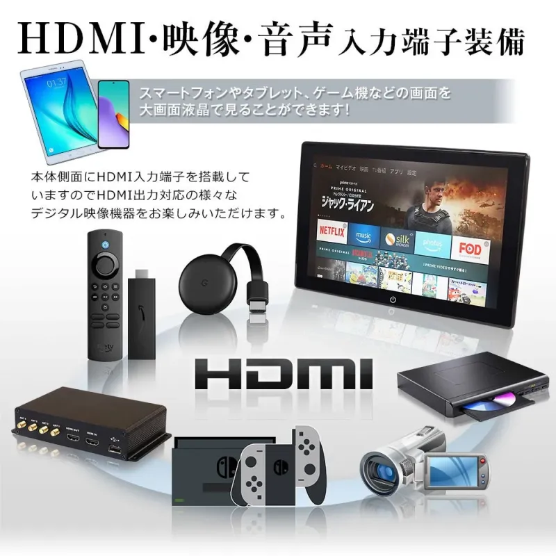 HDMI・映像・音声入力端子