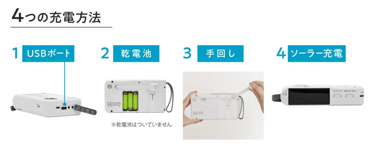 4つの充電方法のイラスト