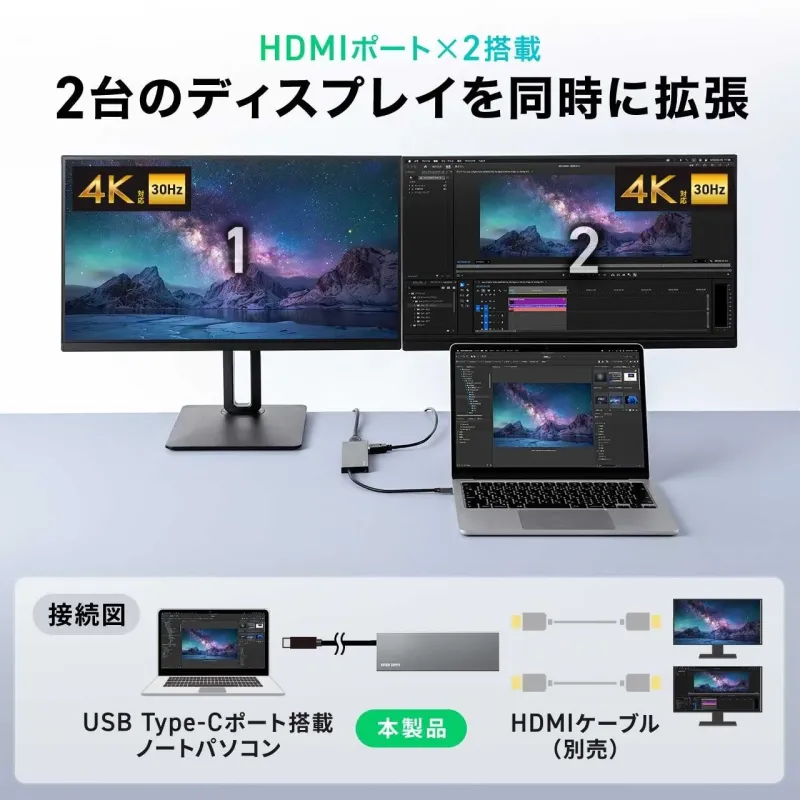 4K 2画面出力