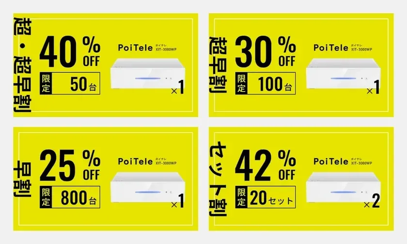 Makuakeリターン一覧