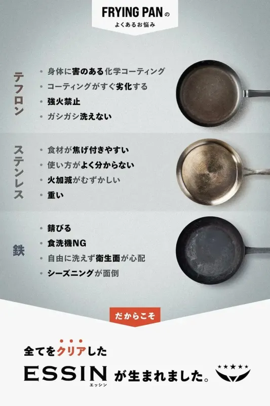 FRYING PAN のよくあるお悩み
