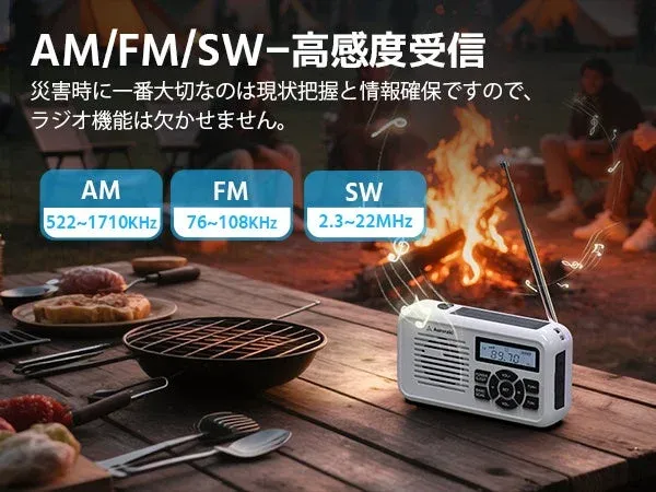 AM/FM/SW受信範囲と使用イメージ