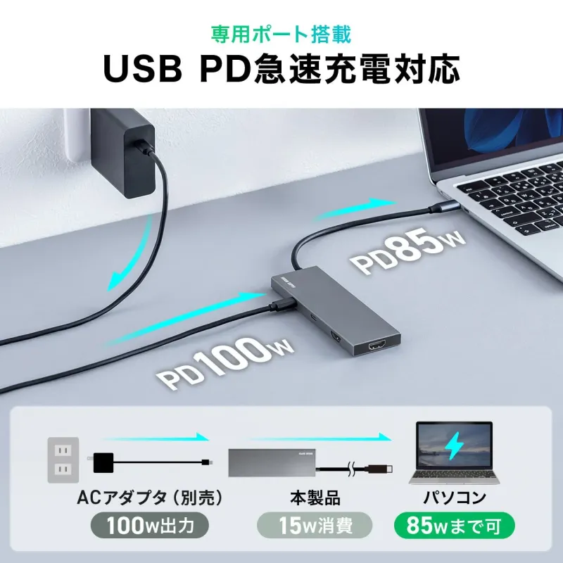 PD85W給電図