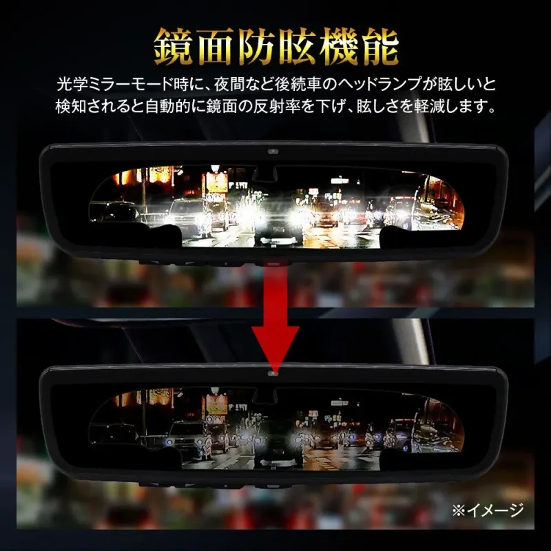 鏡面自動防眩機能