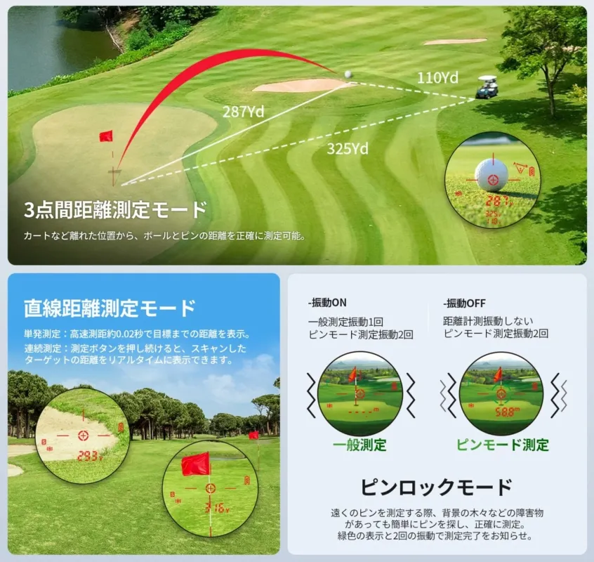 3点間距離測定モード