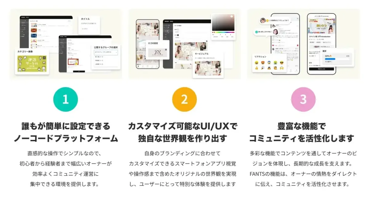 FANTSノーコードプラットフォームの機能を紹介