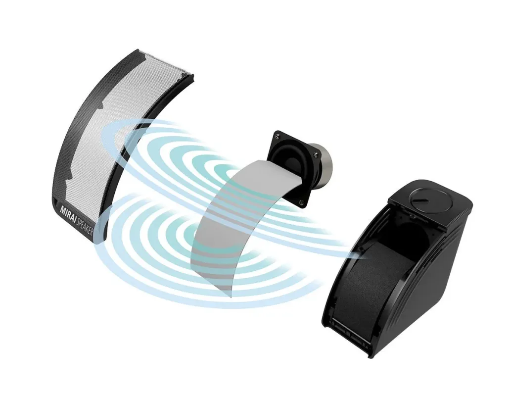 ミライスピーカーの内部構造と音の広がり