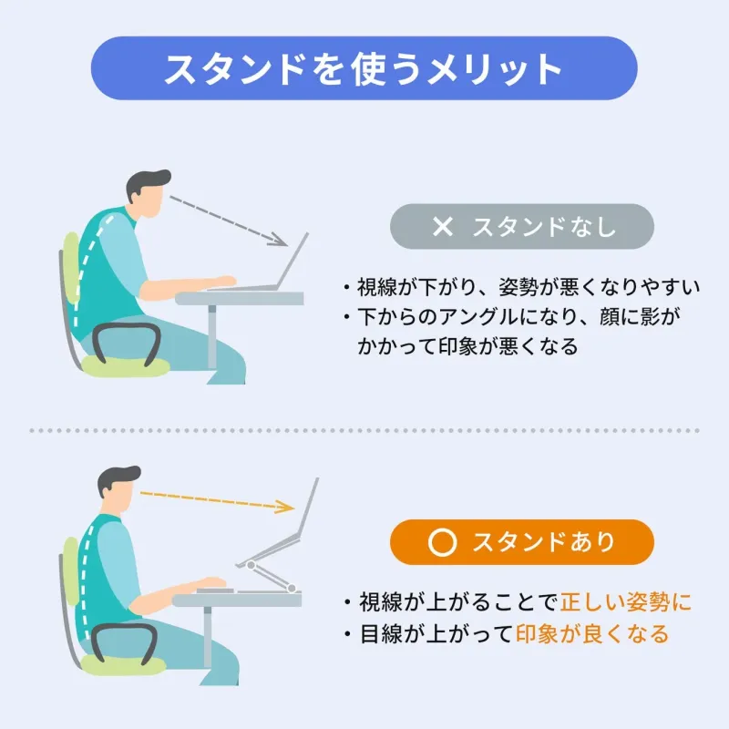 ノートパソコンスタンド使用による姿勢改善のメリット