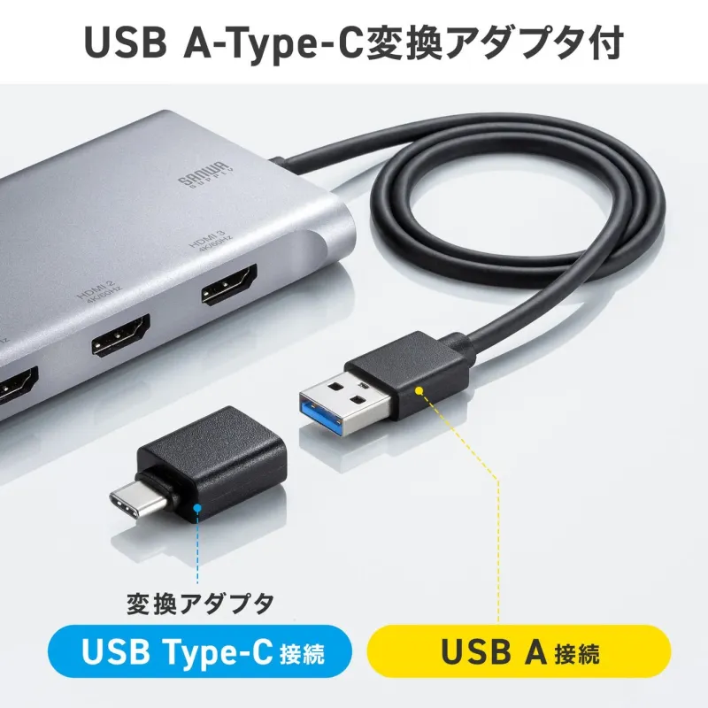 USB A-Type-C変換アダプタ付