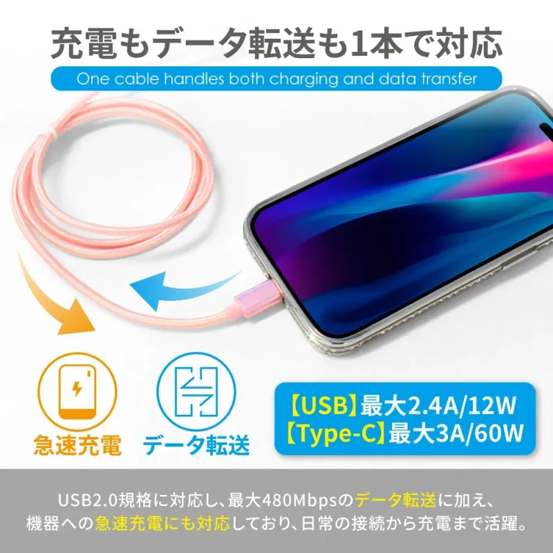 充電もデータ転送も1本で対応 One cable handles both charging and data transfer 急速充電 データ転送 【USB】最大2.4A/12W 【Type-C】最大3A/60W USB2.0規格に対応し、最大480Mbpsのデータ転送に加え、機器への急速充電にも対応しており、日常の接続から充電まで活躍。