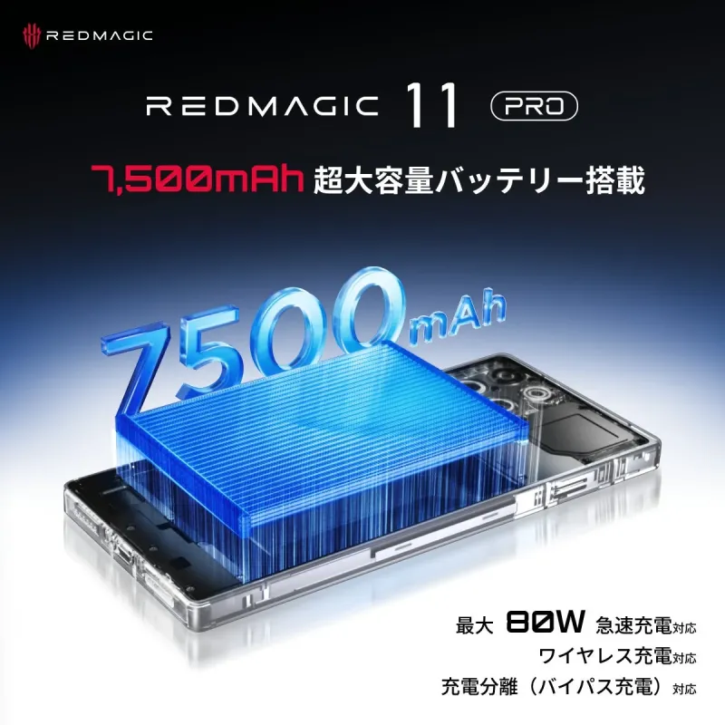 REDMAGIC 11 Pro 7,500mAh 超大容量バッテリー搭載
