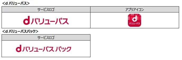 dバリューパス サービスロゴ・アプリアイコン