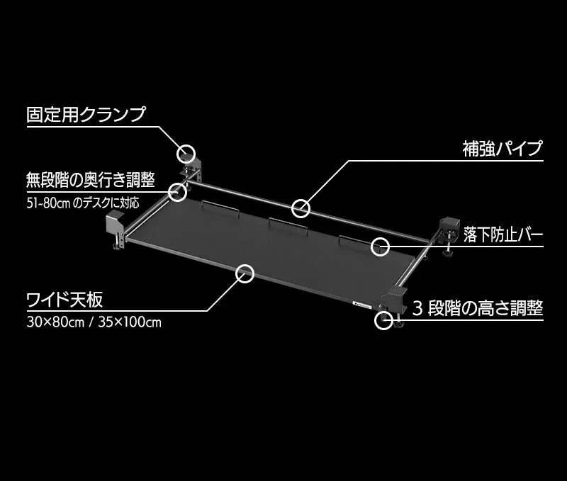 製品の機能図