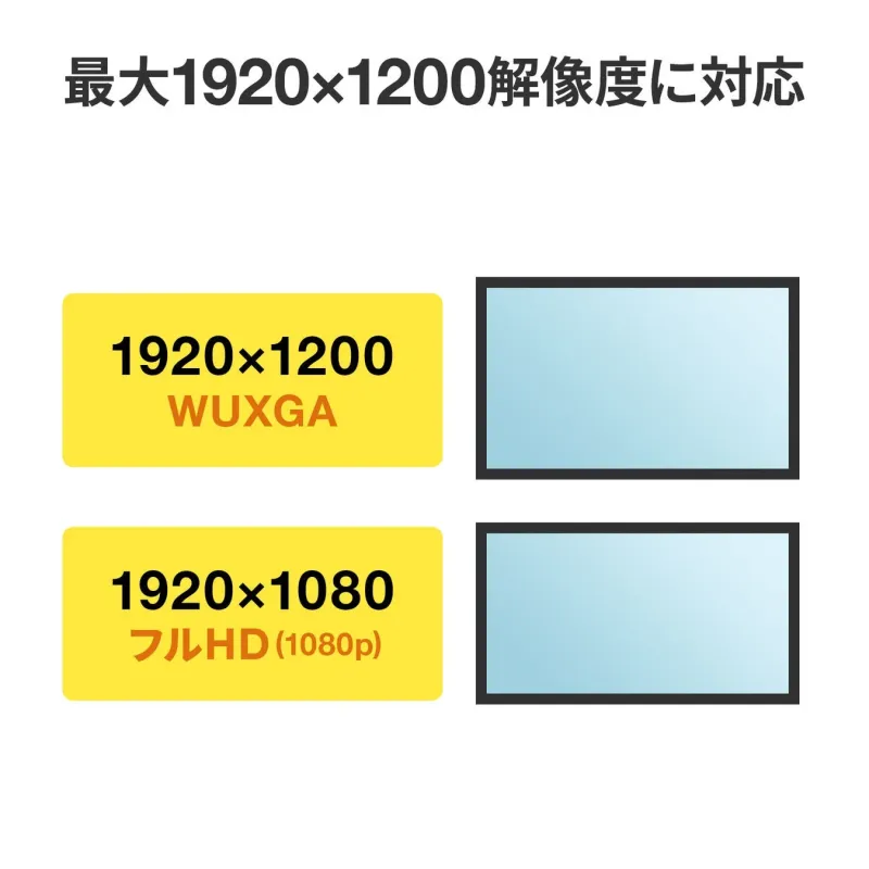 最大1920×1200解像度に対応の図