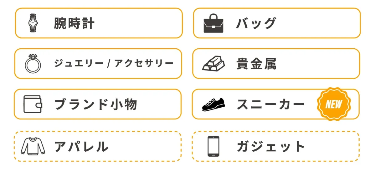 商品カテゴリ一覧