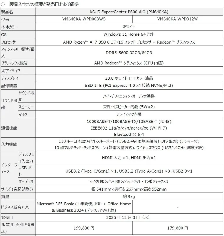 ASUS ExpertCenter P600 AiO (PM640KA) スペックと価格