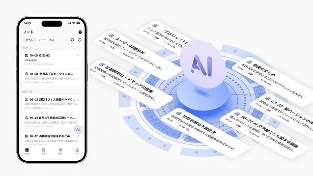 AIロゴを中心に会議要約やプロジェクト管理のカードが展開されるスマートフォン画面