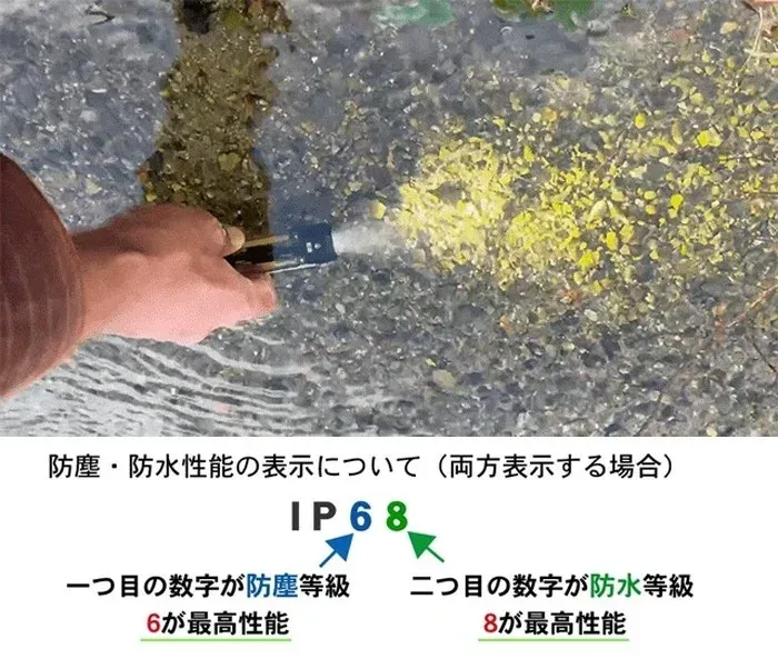 WUBEN E8のIP68防塵防水性能の解説