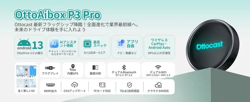 Ottocast P3 Pro 製品概要