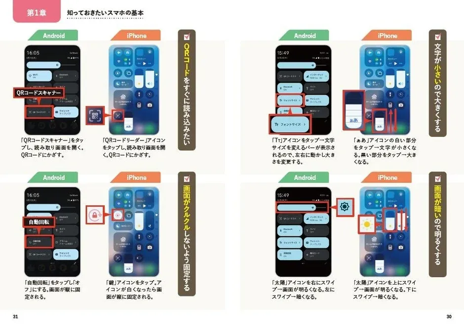 スマホ基本操作の解説ページ
