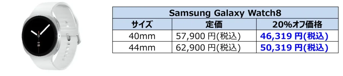 Samsung Galaxy Watch8 割引適用例