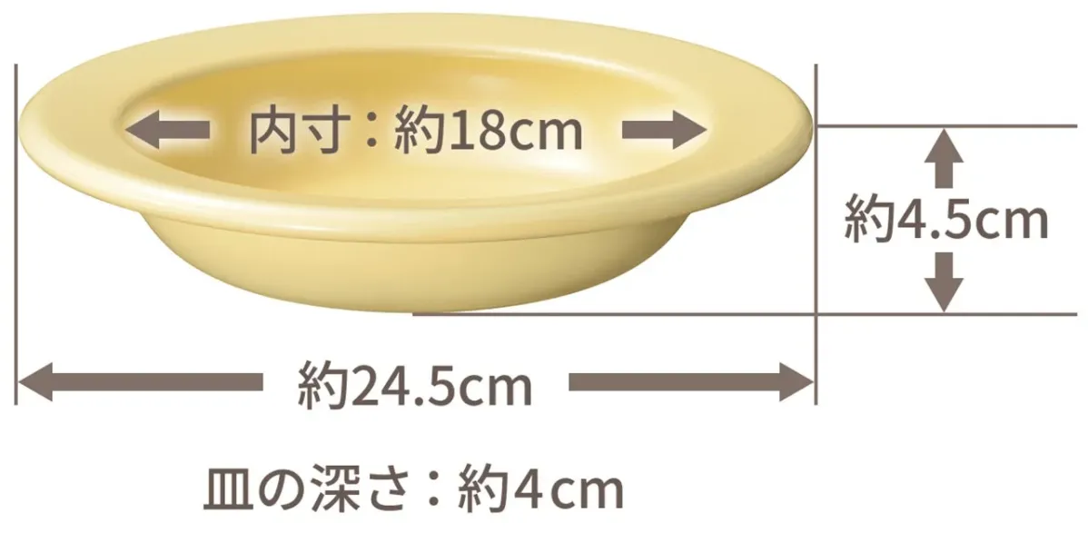 淡い黄色の皿が描かれており、内寸約18cm、全体の直径約24.5cm、高さ約4.5cm、皿の深さ約4cmの寸法が示されています。