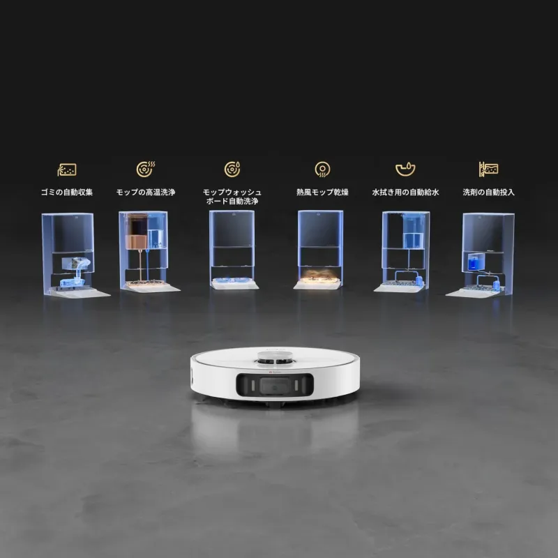 Dreame L40 Ultra AEの6way全自動ベースステーション