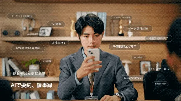 ビジネス関連情報が浮かぶスマートフォンとスーツ姿の男性